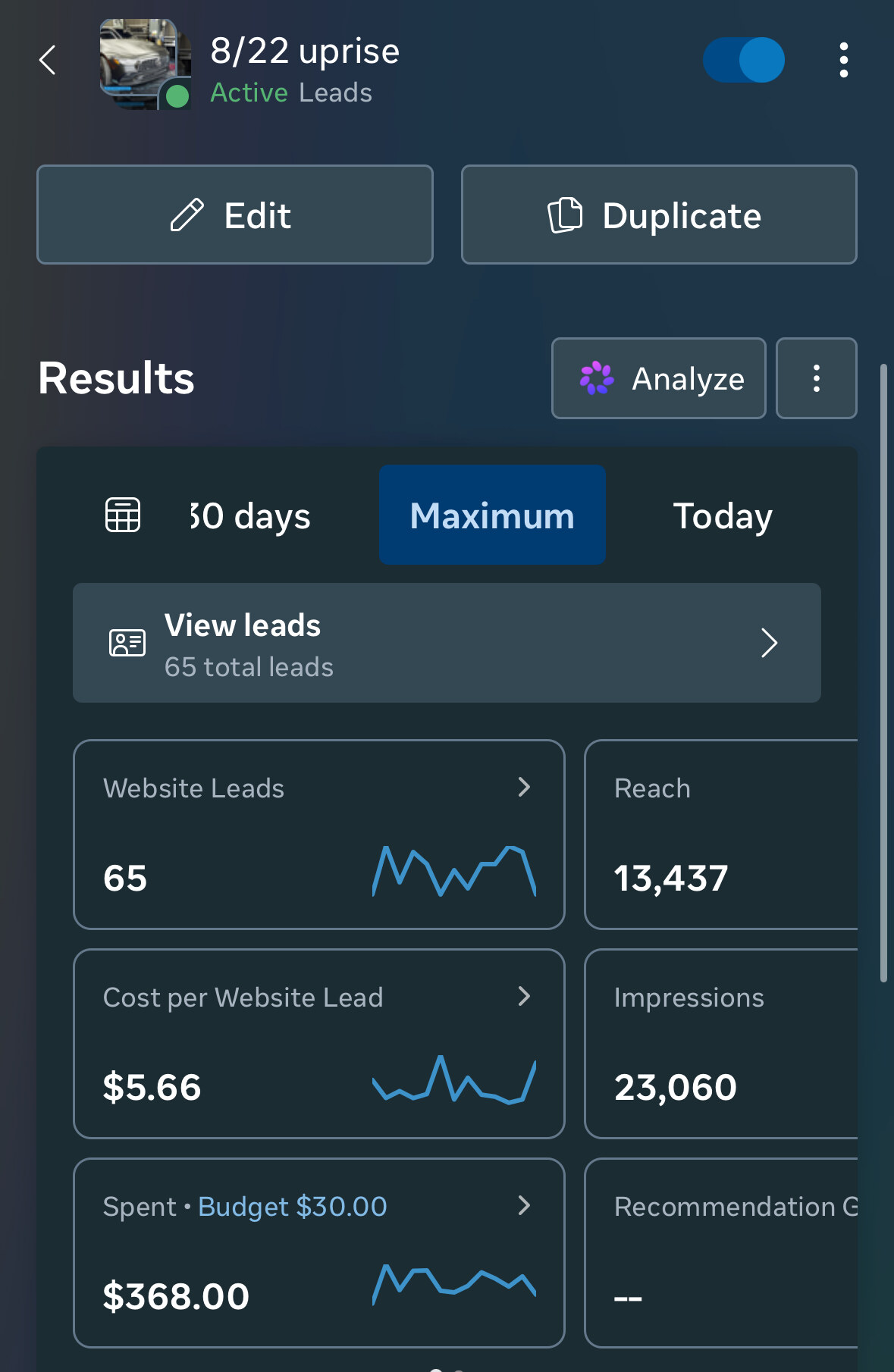 Meta Ads Manager results for the rebuilt campaign: 65 website leads, $5.66 cost per website lead, $368.00 spent, 13,437 reach, 23,060 impressions
